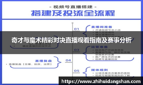 奇才与魔术精彩对决直播观看指南及赛事分析