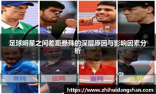 足球明星之间差距悬殊的深层原因与影响因素分析
