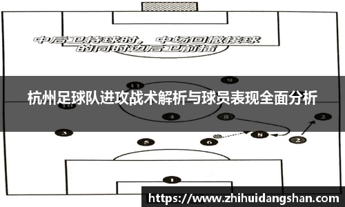 杭州足球队进攻战术解析与球员表现全面分析