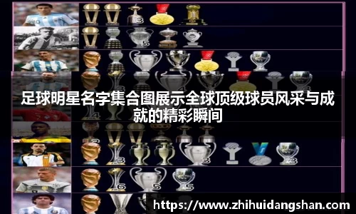 足球明星名字集合图展示全球顶级球员风采与成就的精彩瞬间