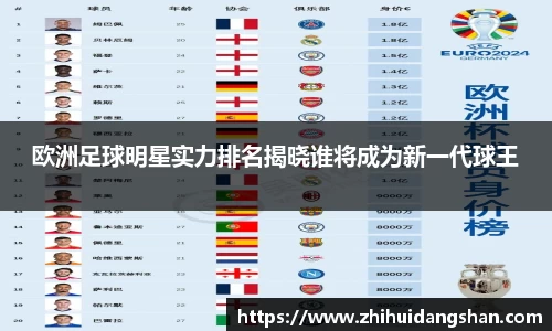 欧洲足球明星实力排名揭晓谁将成为新一代球王